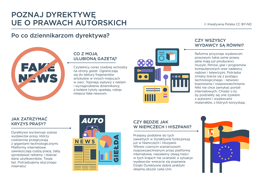 dyrektywa UE WEB4