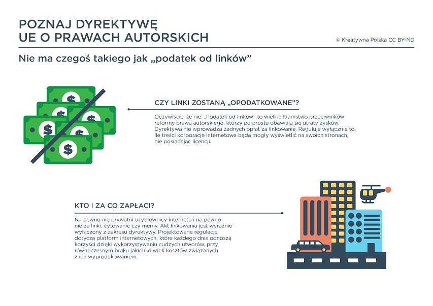 Nie ma czegoś takiego jak "podatek od linków"